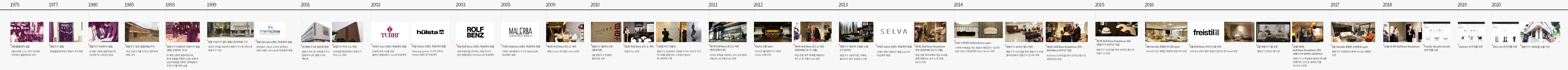 영동가구 연혁